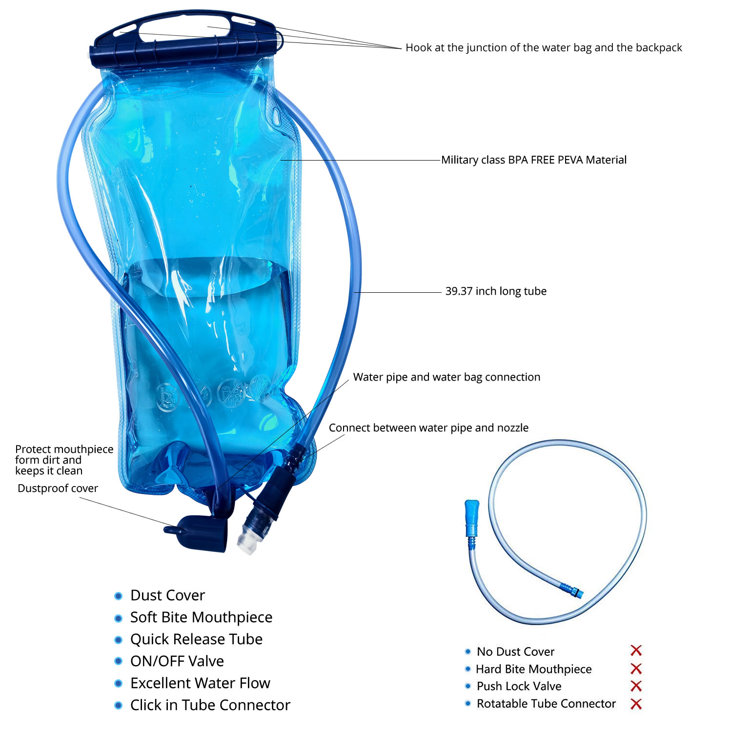 WAP01 Popular e em Alta: Bolsa - Hydration Pack Outdoor avaliação e preço