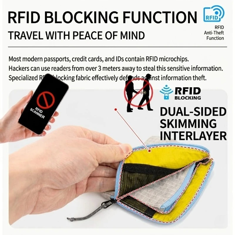 Bolsa de Cartões UHMWPE Portát - Travel Backpack Anti Theft avaliação e preço